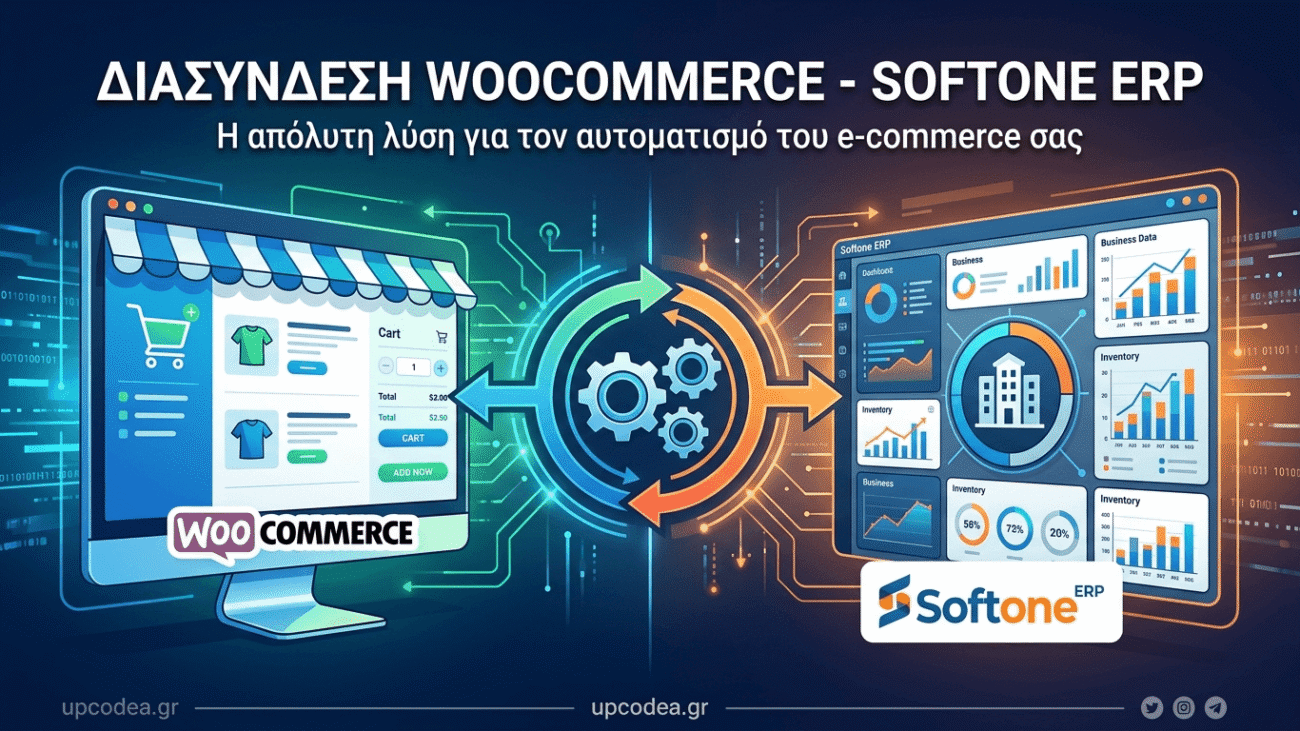 διασύνδεση woocommerce softone